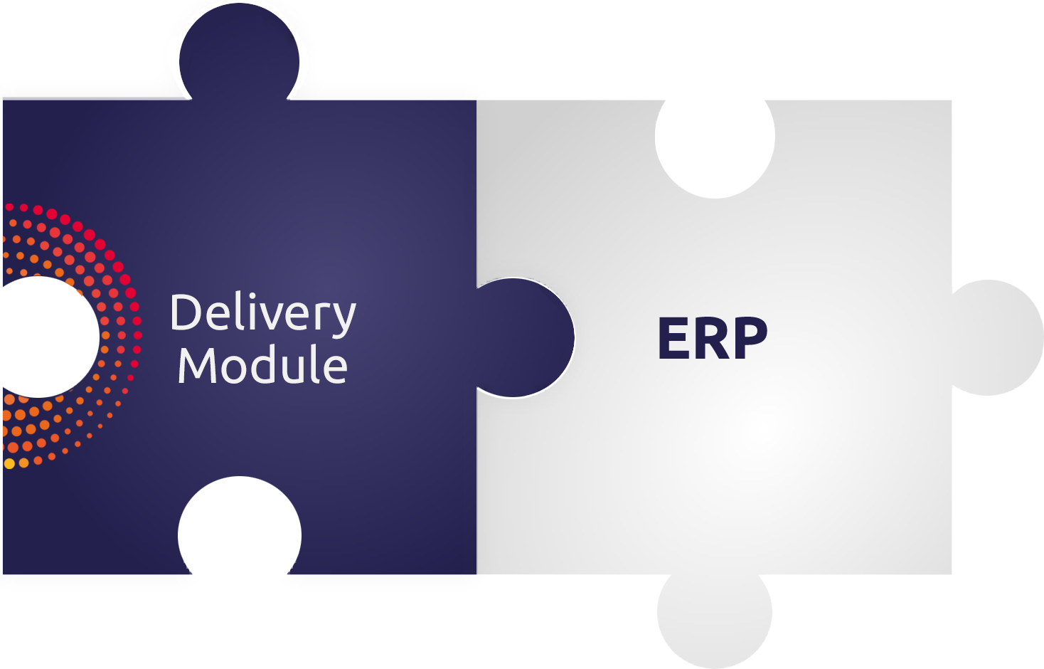 Proteus alongside your ERP
