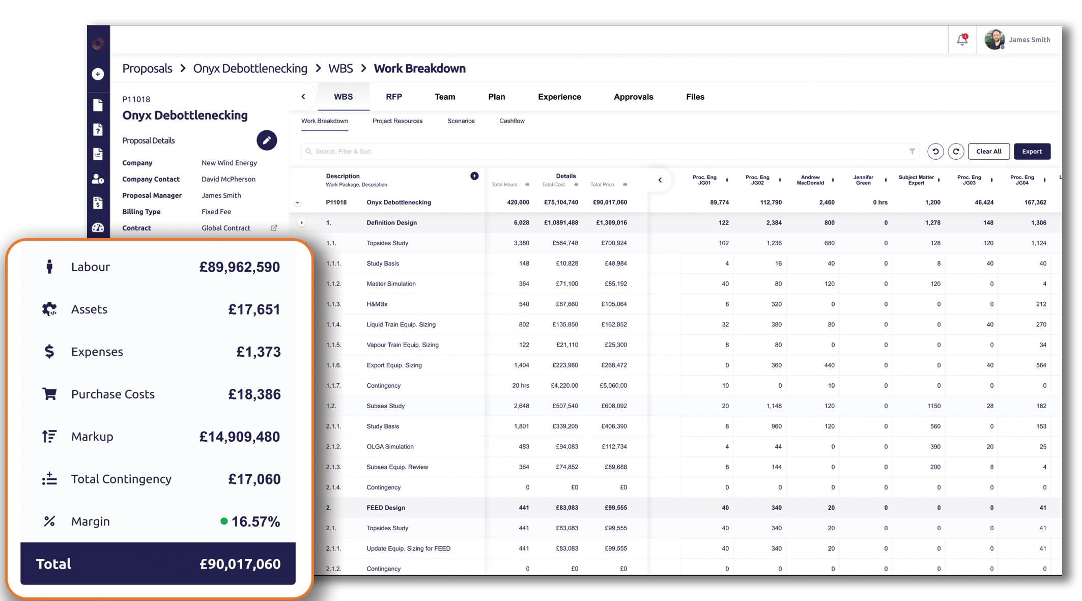 Proposal builder with WBS and pricing