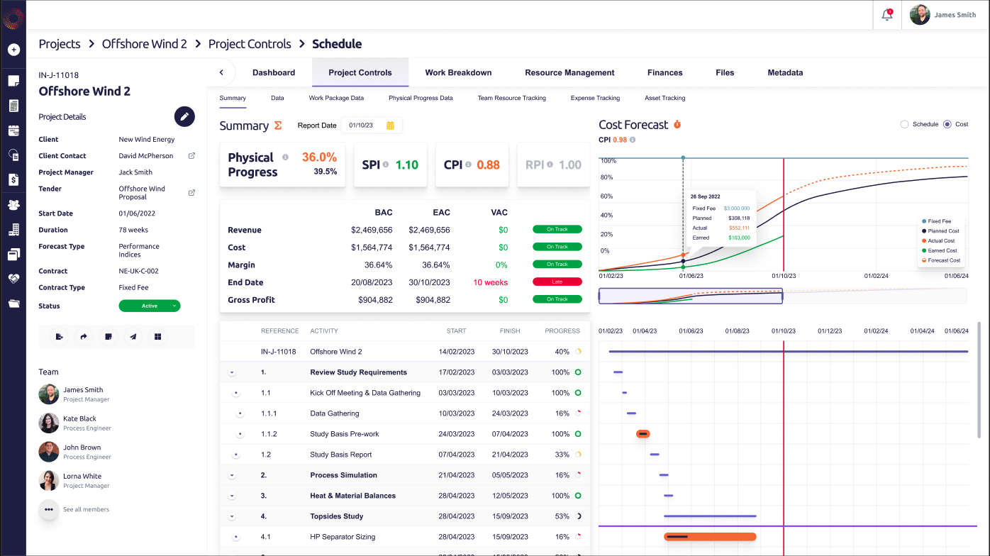 The Proteus user interface