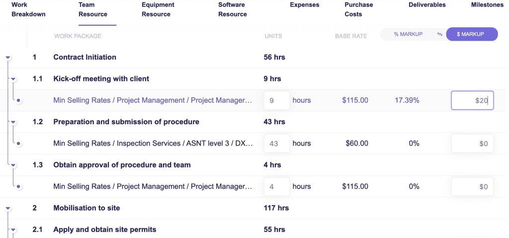 Allocating resources to each work package