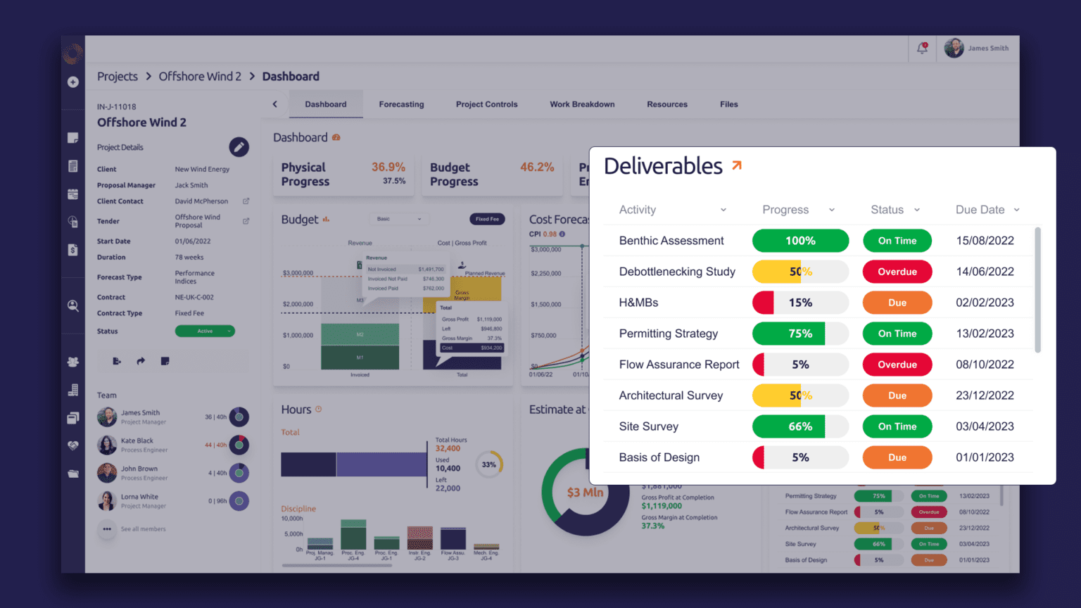 Manage Your Projects Project Management Proteus Software