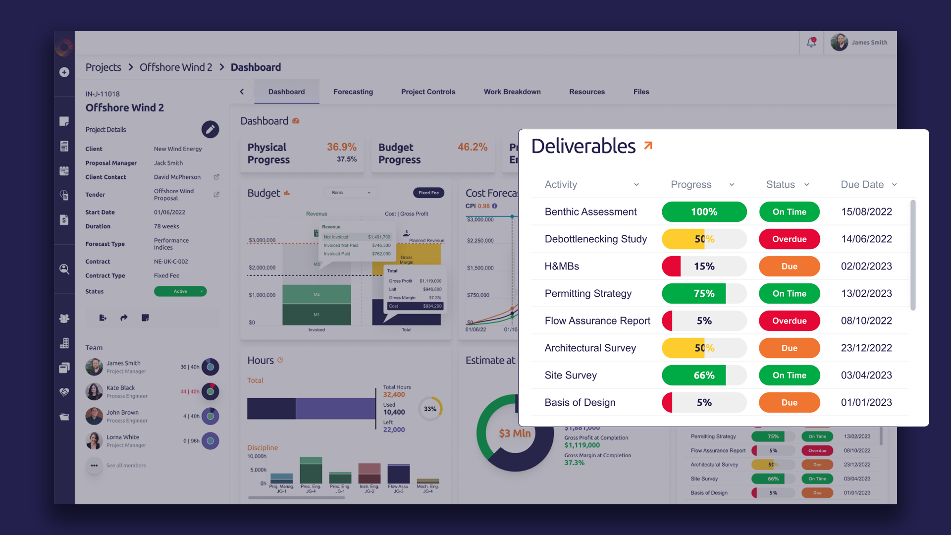 Deliverables dashboard - Proteus Project Software