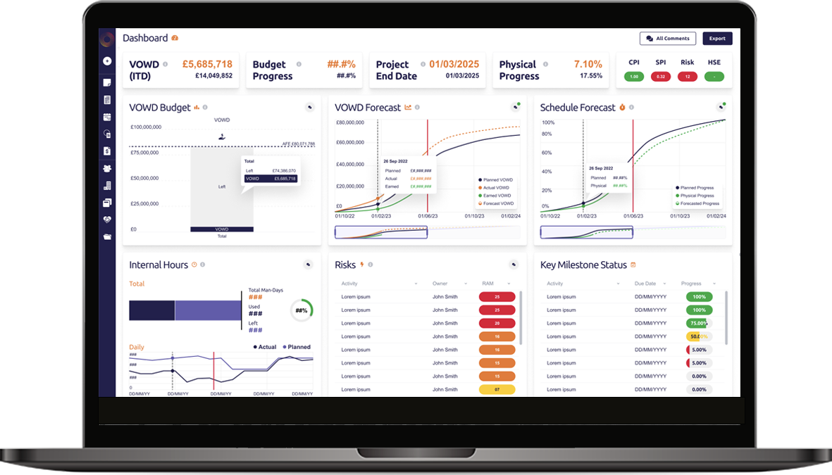 Operator dashboard Proteus project software